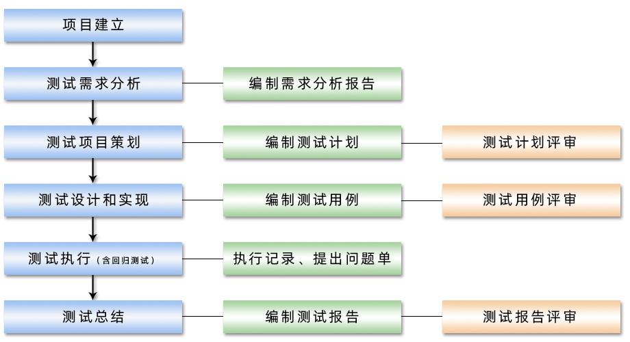 黑盒1.jpg