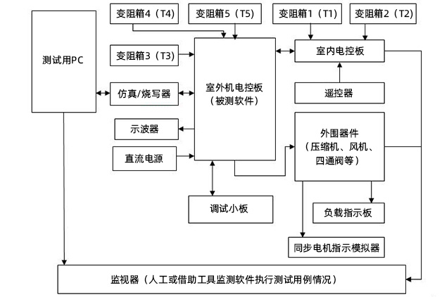 黑盒2.jpg