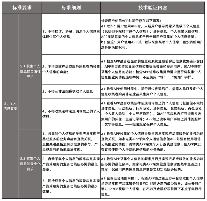 个人信息安全2.jpg